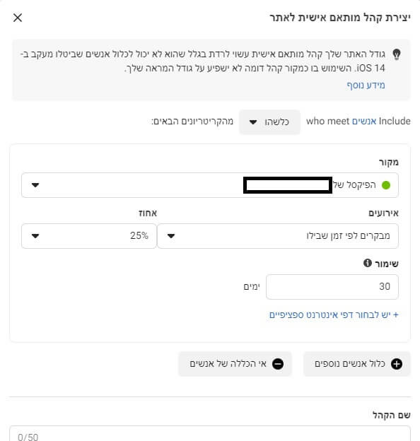 אנשים שביקרו לפי זמן