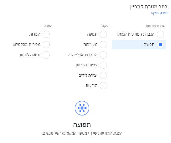 קמפיין תפוצה בפייסבוק