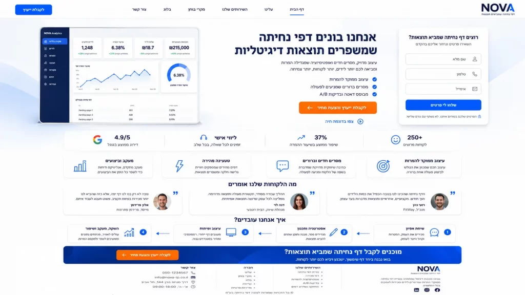 דפי נחיתה להגשה לרשת חברתית