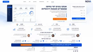 דפי נחיתה להגשה לרשת חברתית