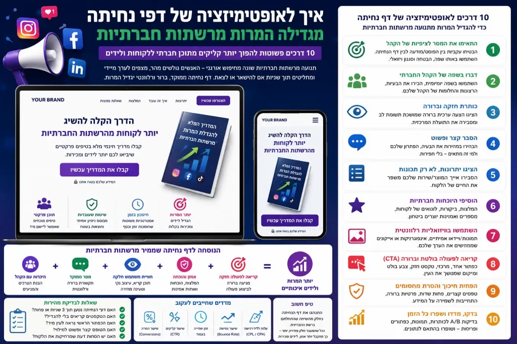 עיצוב דף נחיתה לרשתות חברתיות